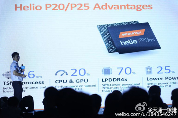 MediaTek Helio P25