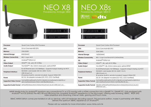 MINIX Neo X8 e X8s