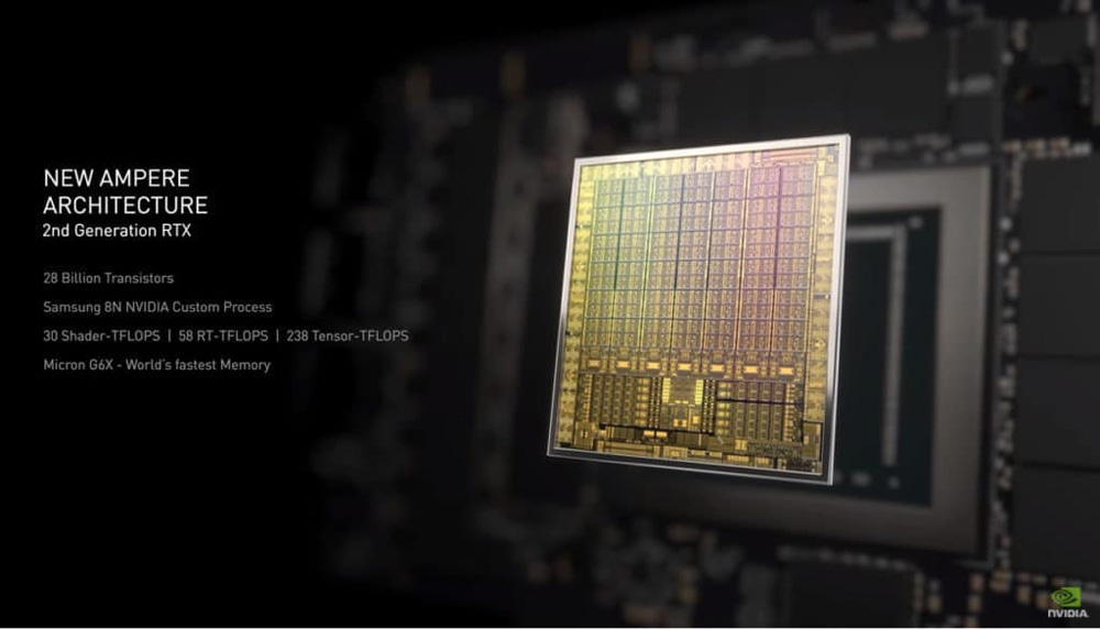 Nvidia GeForce RTX 30 