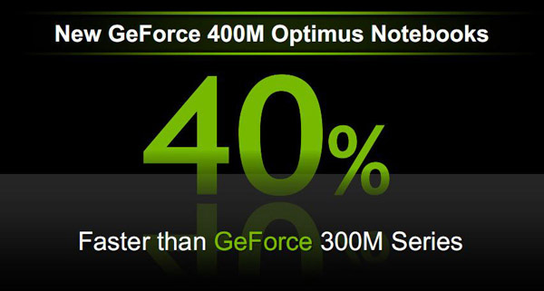 Nvidia GeForce 400M performance