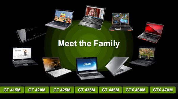 Nvidia GeForce 400M modelli