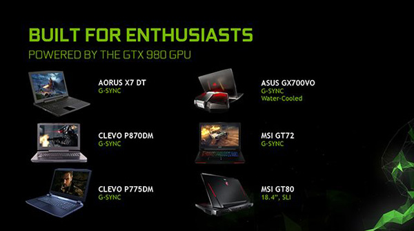 Nvidia GeForce GTX 980 