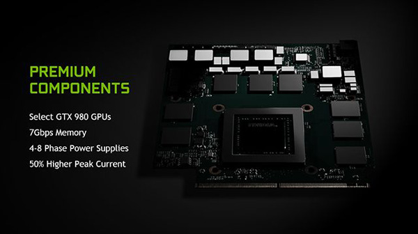 Nvidia GeForce GTX 980 