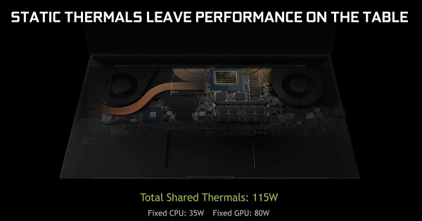 Nvidia GeForce RTX 2070 Super e GeForce RTX 2080 Super 