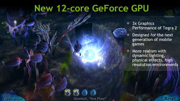 Schema della GPU di Nvidia Tegra 3