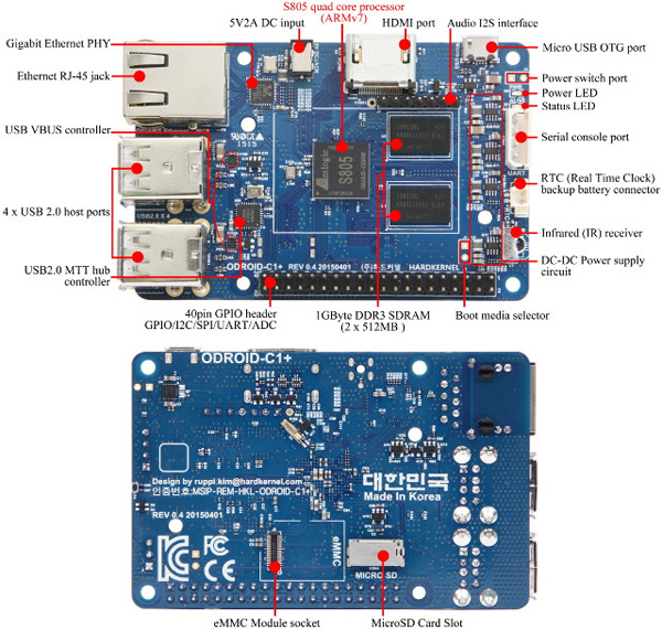 ODROID C1+