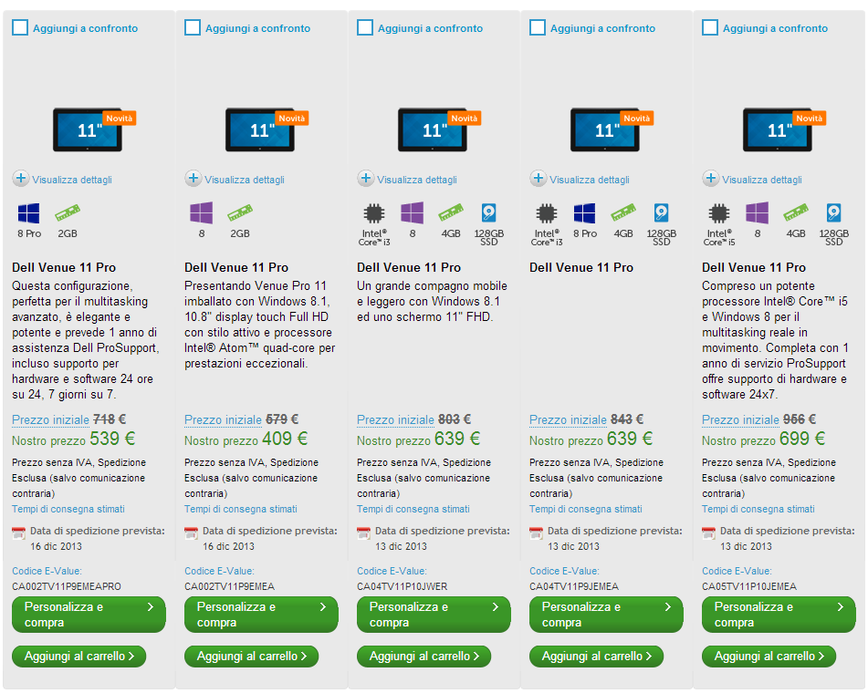 I 5 modelli di Dell Venue 11 Pro per le aziende