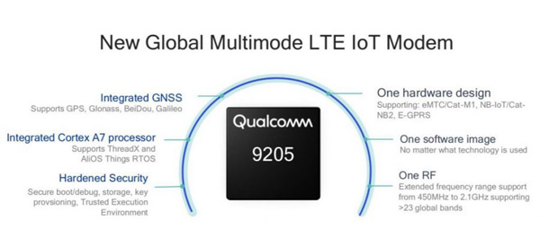 Qualcomm 9205 LTE