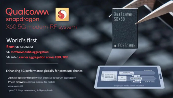 Qualcomm Snapdragon X60 