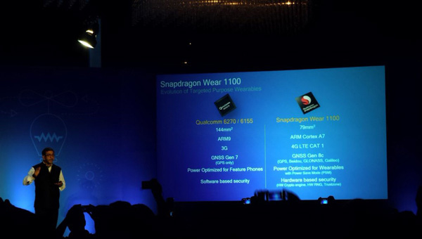 Qualcomm Snapdragon Wear 1100