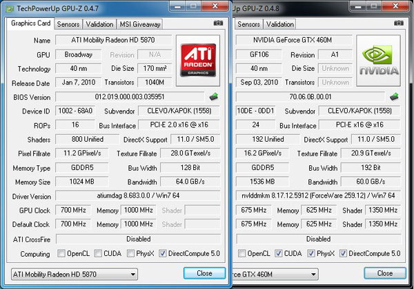 GPUz: ATI Mobility Radeon HD 5870 e Nvidia GeForce GTX 460M