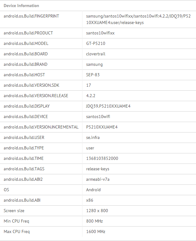 Samsung Galaxy Tab 3 10.1