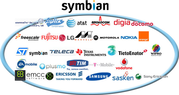 Symbian Foundation. Membri