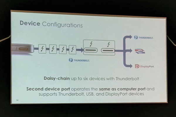 Thunderbolt 3