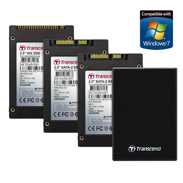 Обзор ssd transcend ssd250n ts1tssd250n 1 тб