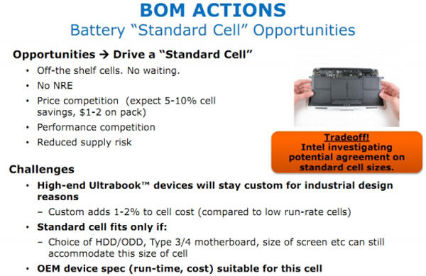 Ultrabook e batteria standard